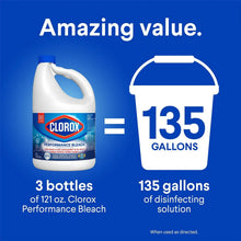 Clorox Performance Bleach value pack graphic showing 3 bottles equal 135 gallons