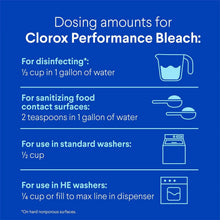 Clorox Performance Bleach dosing chart with measuring icons for disinfecting and sanitizing
