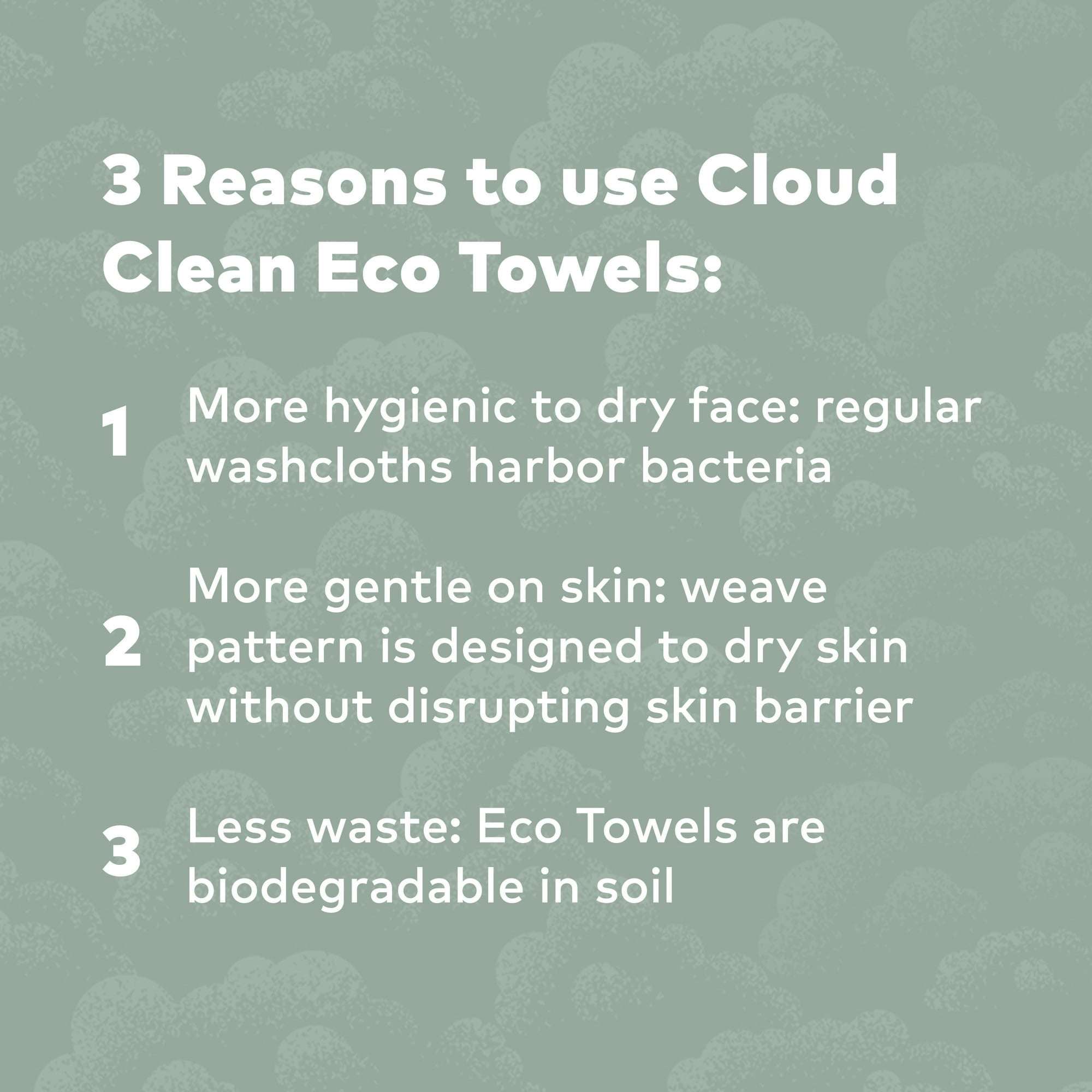 The Original MakeUp Eraser Cloud Clean Eco Towels XL - 30 Count Dermatologist Tested Wipes