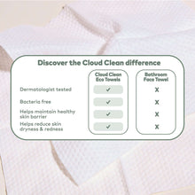 White eco cleansing towels, folded stack with comparison chart on packaging