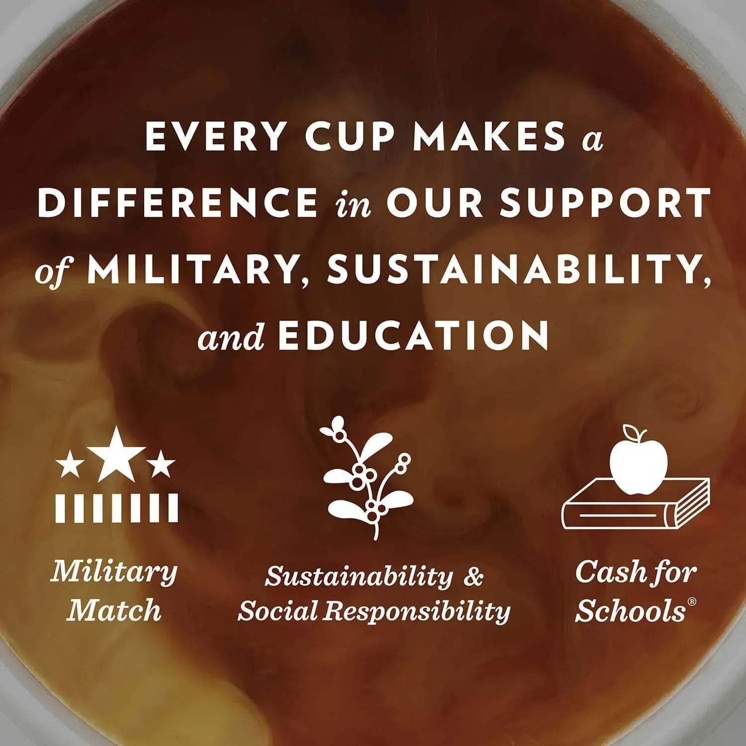 Community Coffee Dark and Bold Espresso Darkest Roast Coffee Pods, 72 ct. - USA MEGA SHOP