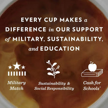 Mission graphic stating military, sustainability, and education with icons