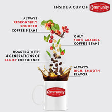 Coffee marketing graphic with cup illustration and coffee beans icons