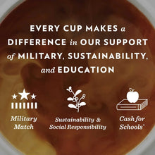 Support promotional text with icons for Military Match, social responsibility, and schools.