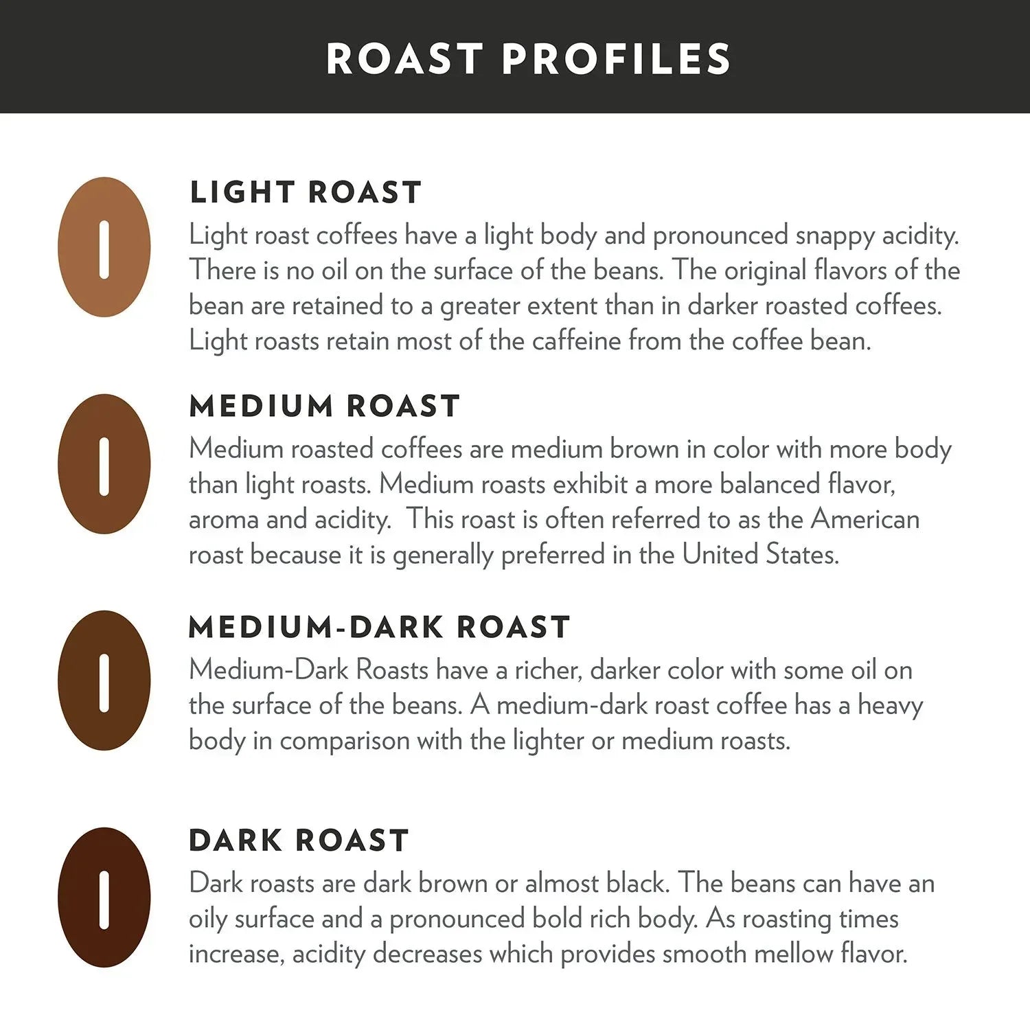 Community Coffee Ground Coffee, Mardi Gras King Cake, 32 oz.