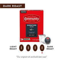 Community Coffee Signature Blend dark roast box with K-Cup and roast intensity scale.