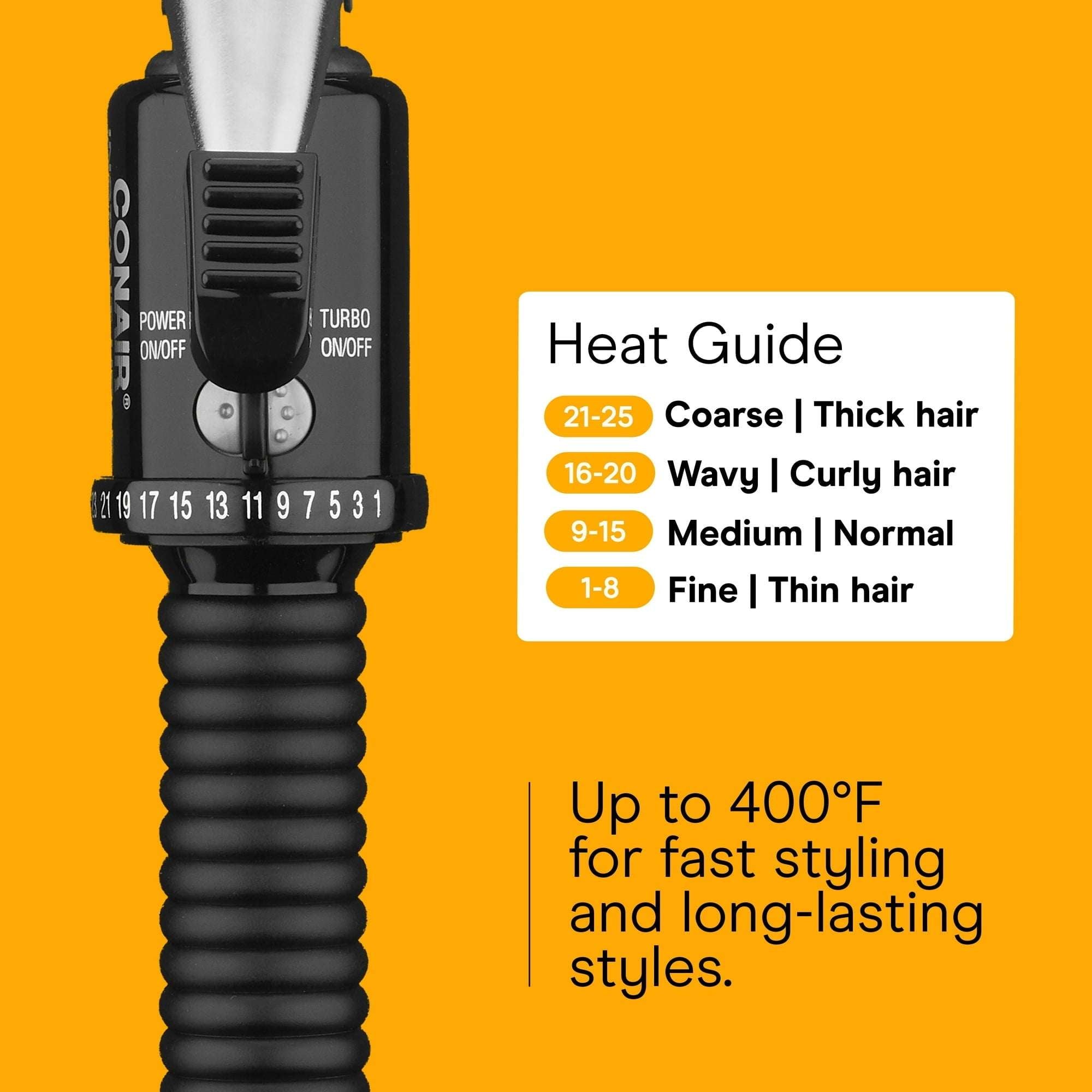 Conair Instant Heat Curling Iron