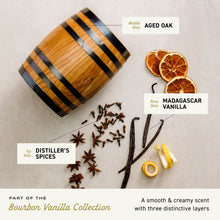 Cremo Bourbon Vanilla fragrance ingredients with wooden barrel, vanilla pods, and spices