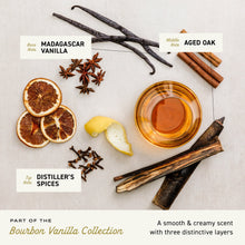 Bourbon vanilla scent ingredients with spices and wood for beard mist