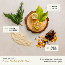 Beard oil bottle with fresh timber ingredients: citrus, leaves, warm amber