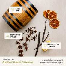 Bourbon Vanilla scent ingredients layout with vanilla pods, fruit slices, spices