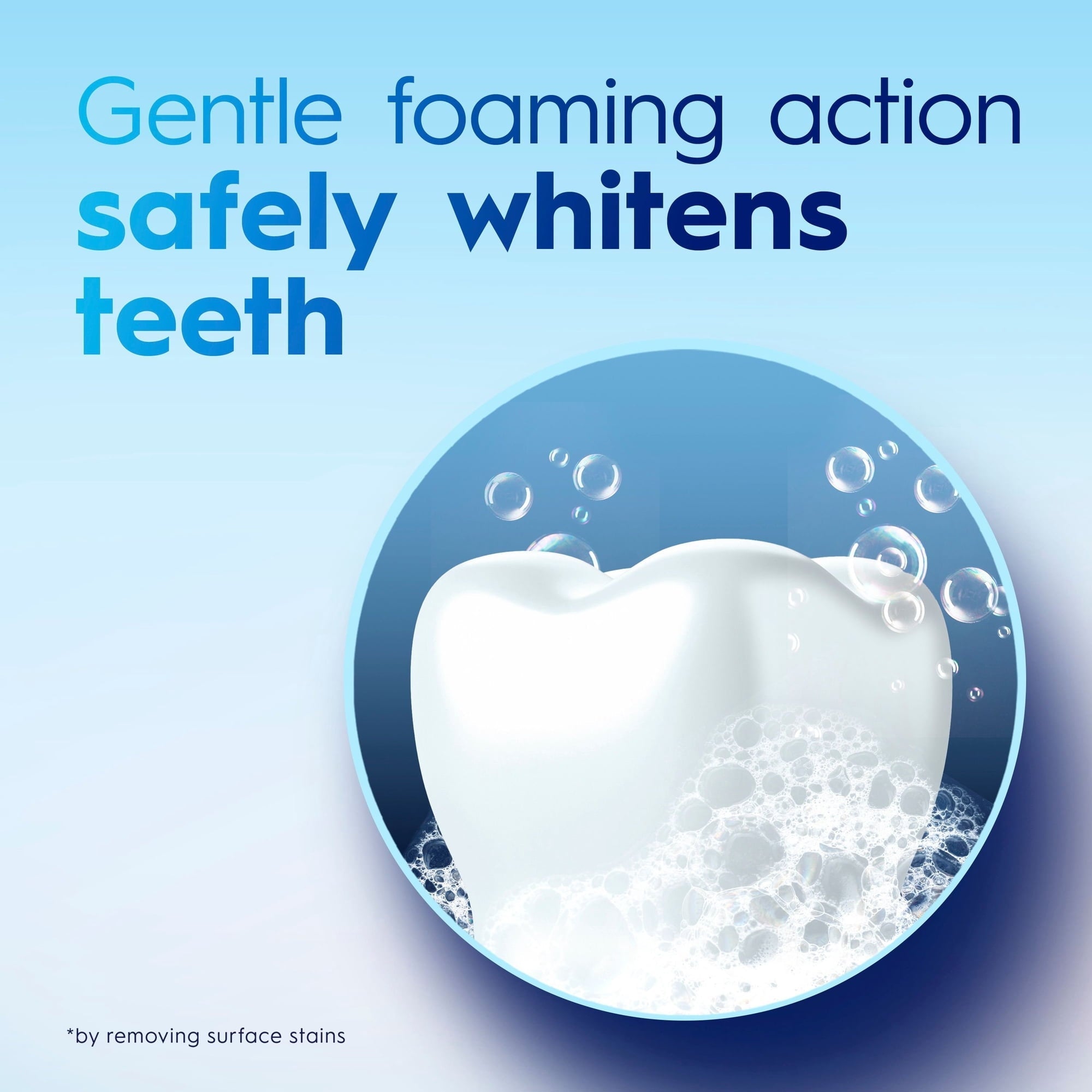 Crest 3D White Strength Whitening Mouthwash, Clean Mint, 32 fl. oz., 2 pk. (PACK OF 3 )