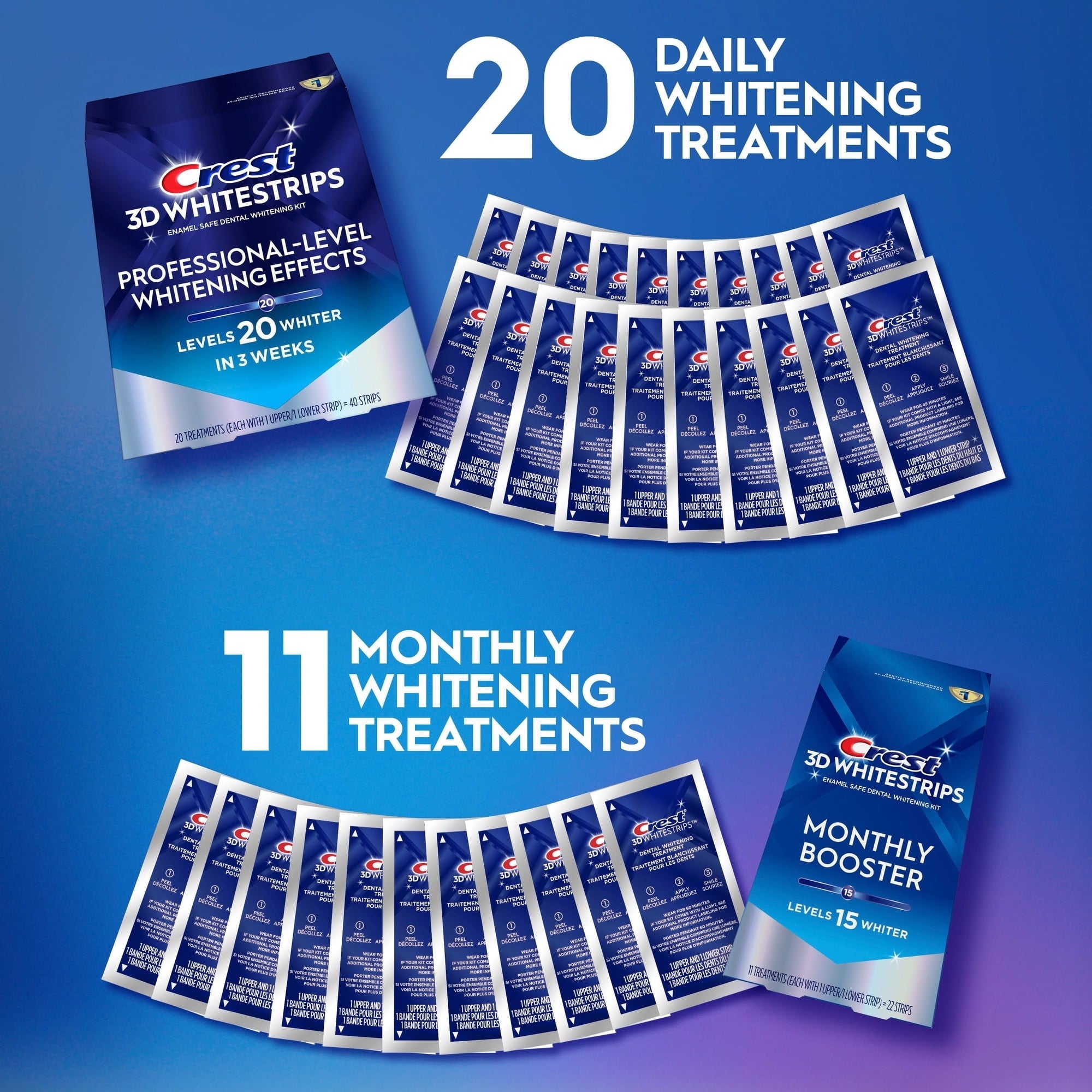 Crest 3D Whitestrips Professional Effects & Supreme Bright Whitening Kit