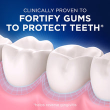 Gum fortifying toothpaste protection graphic with two teeth