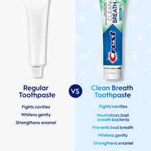 Toothpaste comparison split view: Regular vs Crest Clean Breath tubes