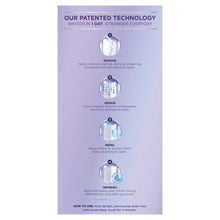 Toothpaste package panel with 4-step whitening process diagram and instructions