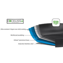 Nonstick crêpe pan cross-section showing multilayer coating and induction base