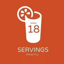Iced tea mix serving graphic showing makes 18 servings per bottle
