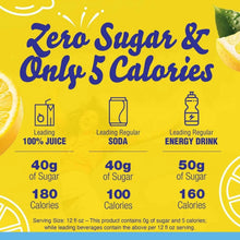 Zero sugar and only 5 calories panel for lemonade mix, with serving size info