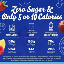Crystal Light zero sugar and only 5 or 10 calories chart on drink mix packaging