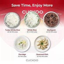Rice cooker menu options graphic with food bowls and timer notes