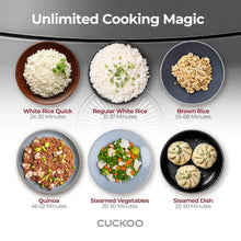Rice cooker meal guide with bowls of white rice, brown rice, and steamed dishes
