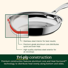 Tri-ply skillet cross-section: stainless interior, aluminum core, stainless exterior