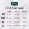 Size chart for Depend Silhouette max absorb underwear, SM to LG with measurements