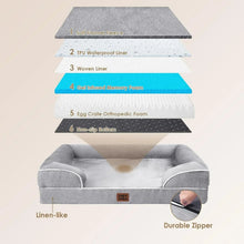 Grey orthopedic dog bed exploded view with stacked layers and non-slip base