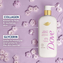 Body wash bottle with gold pump on purple background with purple flowers