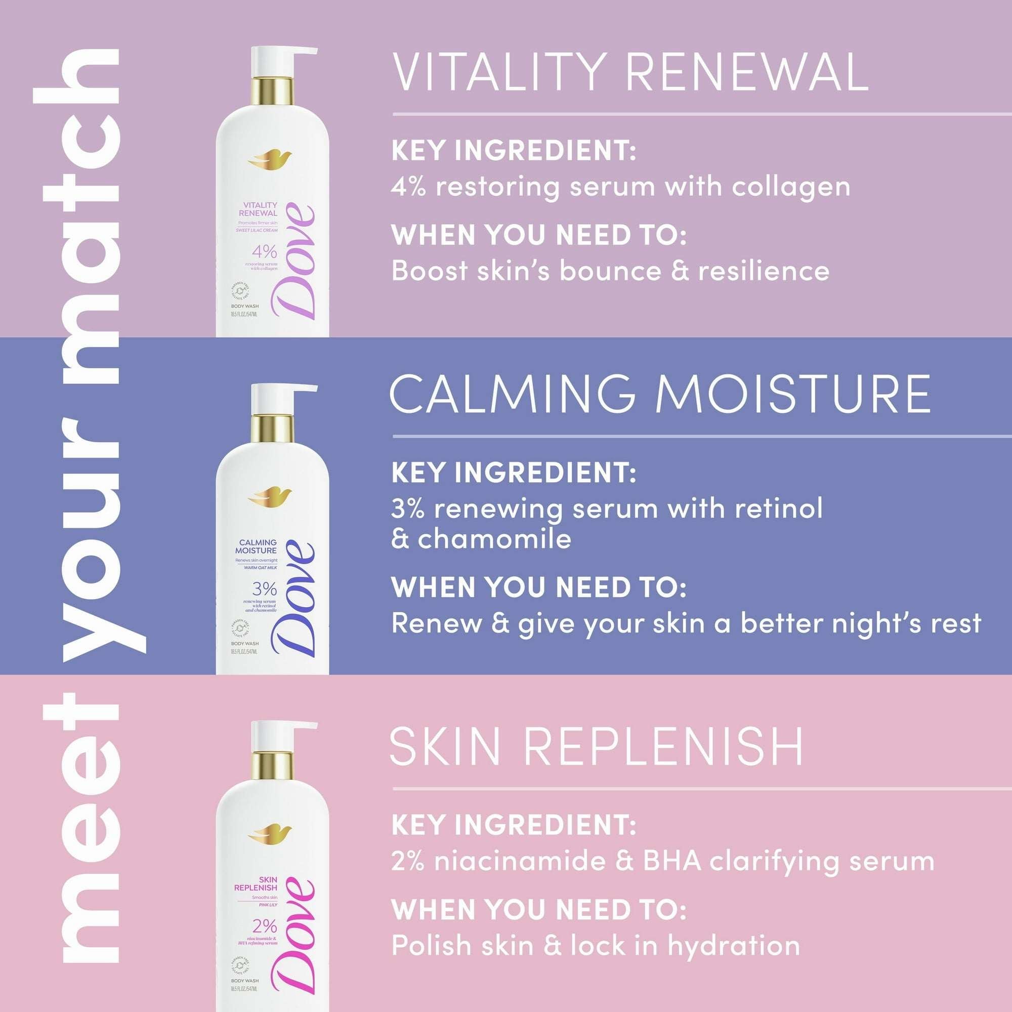 DOVE BODY WASH VITALITY RENEWAL 4 PIECE 18.5 OZ./547 ML