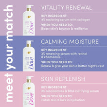 Body wash bottle with gold pump on purple graphic with Vitality Renewal benefits text