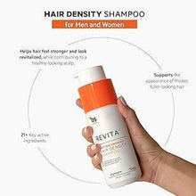 Hair density shampoo bottle held in hand, white bottle with orange cap and DS Revita label.