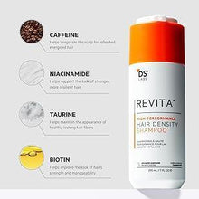 DS Revita hair density shampoo bottle with ingredient icons: caffeine, niacinamide, biotin.