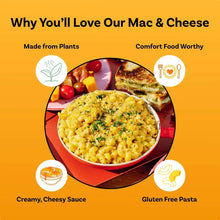 Vegan mac & cheese benefits panel with icons for comfort food, gluten-free pasta, and sauce