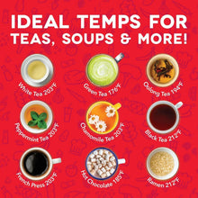 Electric kettle ideal temps illustration featuring tea cups and assorted drink icons