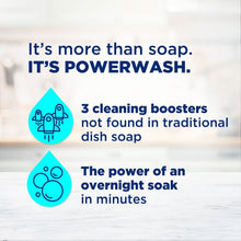 Powerwash dish cleaning graphic with icons for cleaning boosters and overnight soak