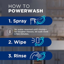 How-to powerwash graphic with numbered steps: Spray, Wipe, Rinse icons