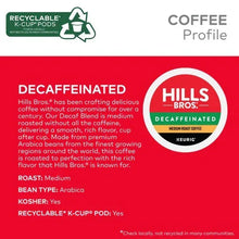 Decaffeinated coffee pods box back panel, medium roast details and roast profile