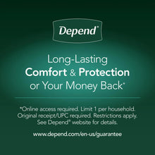 Long-lasting comfort and protection money-back guarantee panel for incontinence underwear