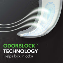 Men’s incontinence guard pad with odor-block technology highlight and absorbent stripe