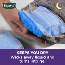 Incontinence underwear with blue gel on absorbent layer, hand adjusting it
