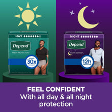 Incontinence underwear packages with day and night protection options