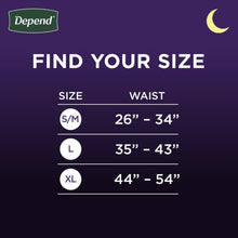 Incontinence underwear size chart for S/M, L, and XL waist measurements
