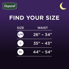 Depend Night Defense Incontinence Underwear for Men, Adult Diapers, S/M, 16 Count