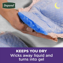 Absorbent incontinence underwear shown with gel-like moisture barrier