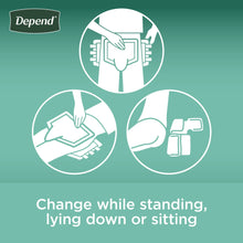 Incontinence brief with tabs, change while standing, lying down, or sitting