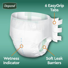 Incontinence brief with six EasyGrip tabs and soft leak barriers, white unisex
