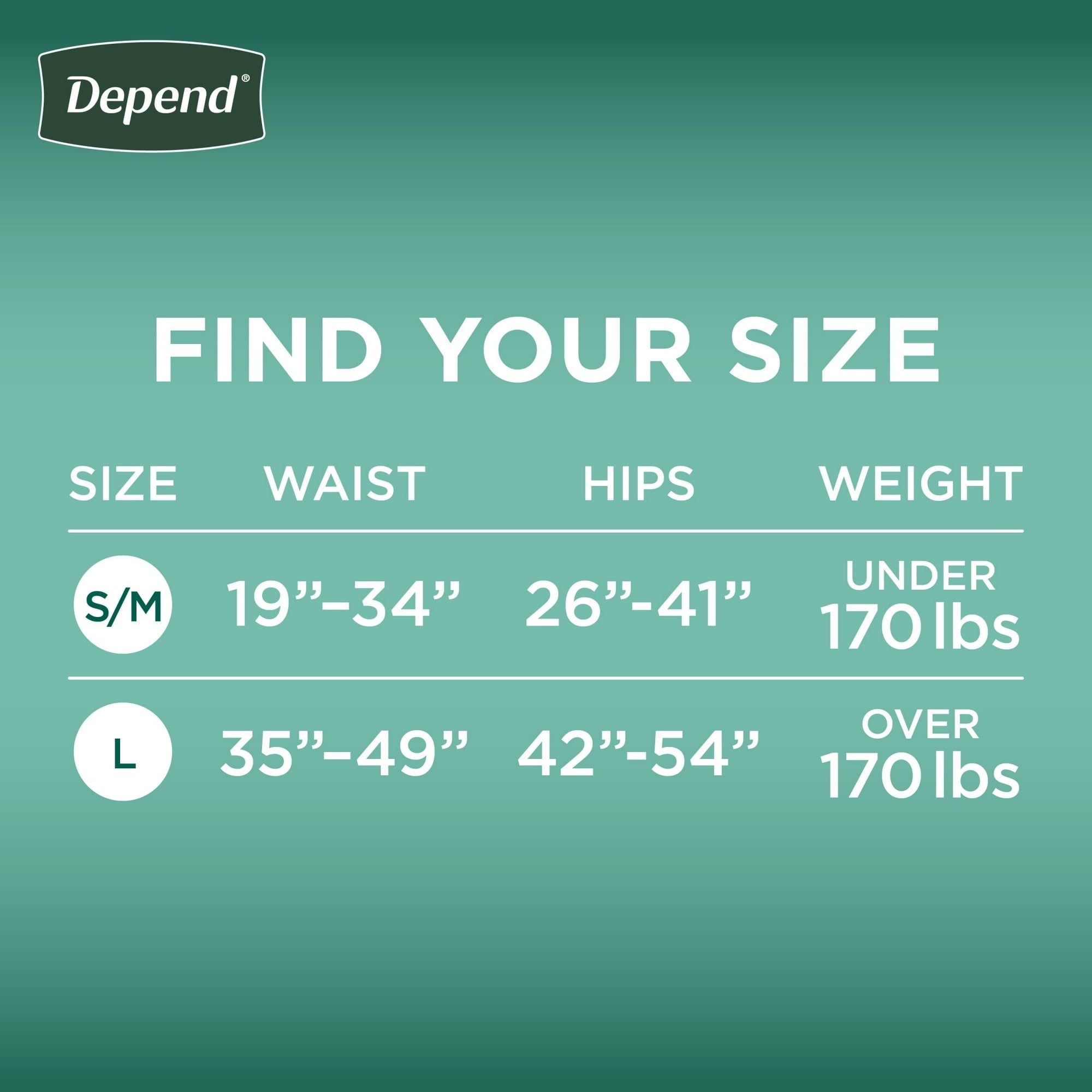 Depend Protection with Tabs Incontinence Underwear, Adult Diapers, Unisex, S/M, 20 Count