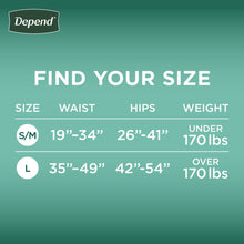 Size chart for adult incontinence underwear briefs, S/M and L